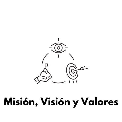Misión, Visión y Valores