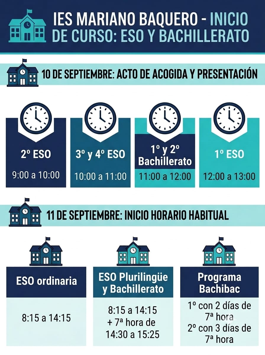 Horario comienzo de curso